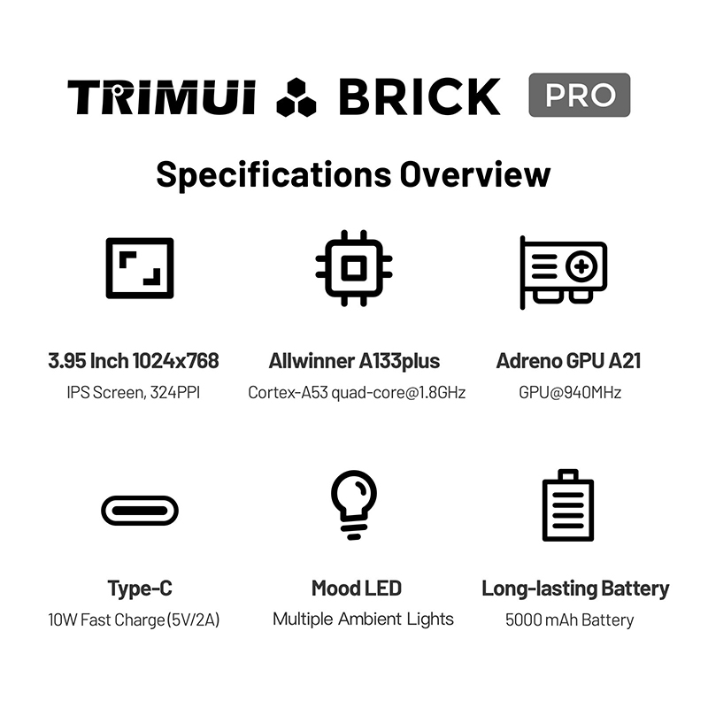 เครื่องเล่นเกมพกพา NEW TRIMUI  - Gaming Console Under 5000 บทวิจารณ์และราคา